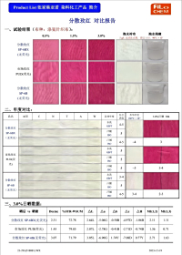分散性染料